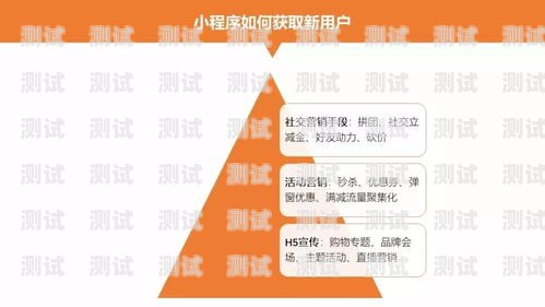 流量卡市场推广，抓住用户痛点，实现市场突破流量卡市场推广方案