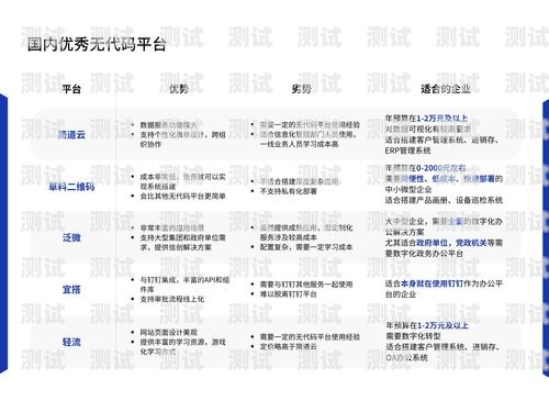 流量卡推广页源码的优势与应用流量卡推广页源码是什么