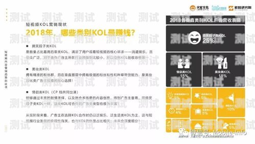 流量卡短视频推广，创意与策略流量卡短视频推广是真的吗