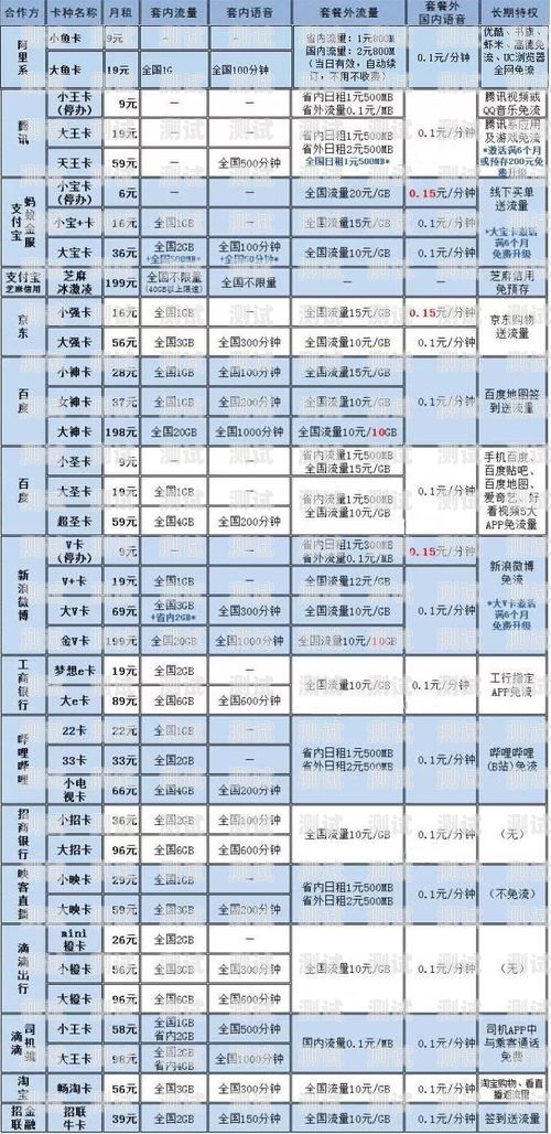 沧海时代流量卡，畅享无限流量的新时代沧海时代流量卡推广码怎么用