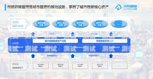 揭秘闪马推广流量卡，流量时代的新选择闪马推广流量卡是真的吗