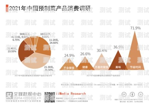 流量卡地推广告，如何在竞争激烈的市场中脱颖而出？流量卡地推广告语