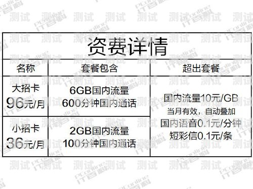 流量卡推广方法视频，吸引用户、增加销量的秘诀流量卡推广方法视频教程