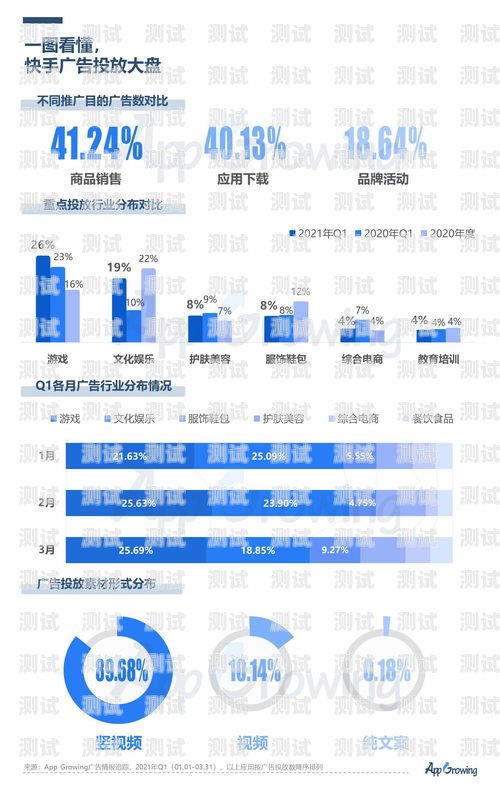 快手推广卡流量的有效方法快手怎么推广卡流量赚钱