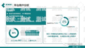 流量卡推广的有效方法流量卡怎么推广快手