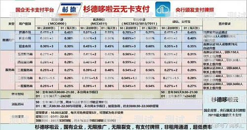 流量卡推广结算，实现共赢的关键流量卡推广结算什么意思