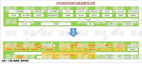 让农村连接世界，流量卡助力信息化在农村推广流量卡违法吗