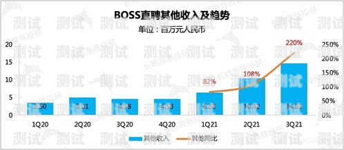 线下流量卡推广攻略，引爆市场的实用方法线下如何推广流量卡赚钱