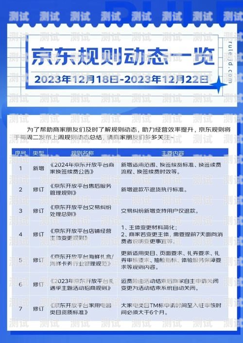 美团商家流量卡推广，提升商家流量与收益的利器美团商家流量卡推广未完成多久退款