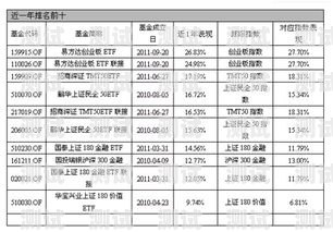 流量卡推广，利润丰厚的商机还是陷阱？流量卡推广利润大吗知乎