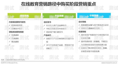 线下流量卡销售策略大揭秘流量卡线上推广有用吗