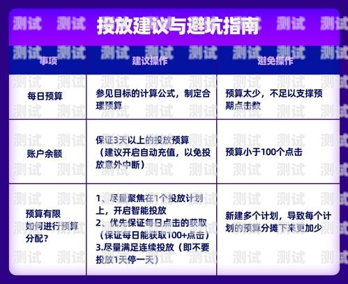 充值卡流量推广方案充值卡流量推广方案怎么写