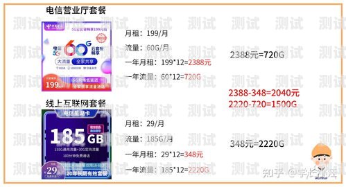 流量卡推广平台——兼职赚钱的新选择兼职流量卡推广平台有哪些