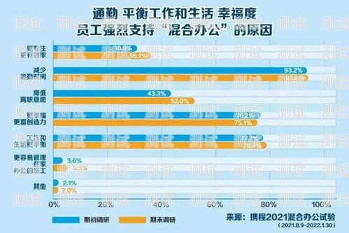 流量卡推广指南，提升产品曝光与用户增长流量卡如何推广