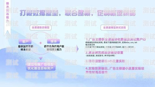 流量卡推广攻略，解锁无限流量的奥秘流量卡推广途径有哪些方面