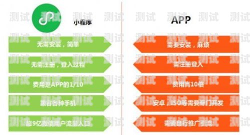 流量卡推广前景广阔流量卡推广前景分析报告