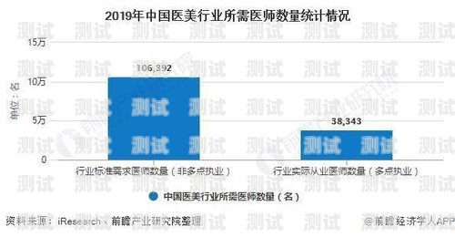 流量卡推广前景广阔流量卡推广前景分析报告