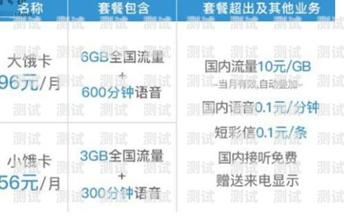 饿了么流量推广卡，助力商家提升流量的利器饿了么流量推广卡怎么用