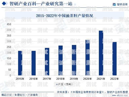 流量卡推广的现状与未来流量卡推广还能做吗现在