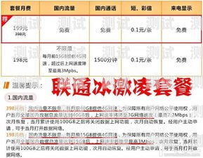  联通冰激凌流量卡推广方案联通流量冰激凌套餐