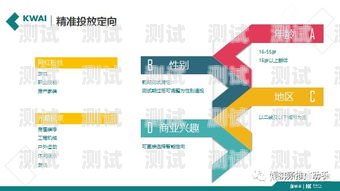 流量卡推广营销方案流量卡推广营销方案范文怎么写