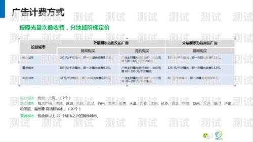 竞价推广流量卡开通指南竞价推广流量卡怎么开通的