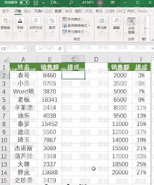 如何计算推广流量卡的提成推广流量卡提成怎么算的