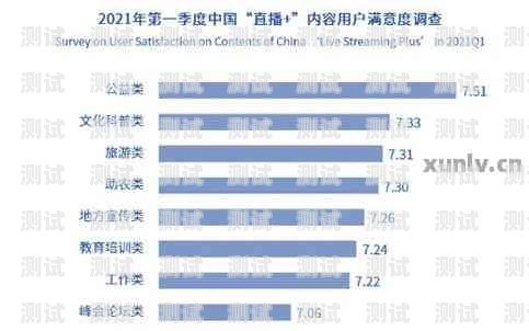 如何计算推广流量卡的提成推广流量卡提成怎么算的