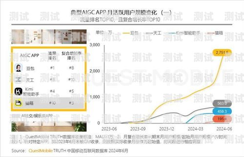 信息流推广流量卡，提升品牌曝光与销售的有效途径信息流推广流量卡是真的吗