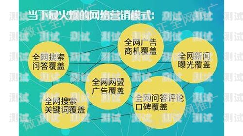 提高网络推广流量卡激活率的关键策略网络推广流量卡激活率高吗