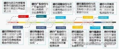 流量卡推广盈利模式分析流量卡推广盈利模式是什么