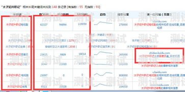 流量卡推广秘籍，引爆销售的关键策略卖流量卡怎么推广引流客户