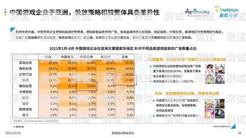 流量卡推广，价格与策略推广流量卡多少钱一张