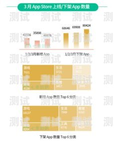 数据流量卡推广秘籍，引爆市场的有效策略怎样推广数据流量卡呢