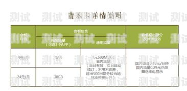 移动青春卡流量推广攻略如何推广移动青春卡流量套餐