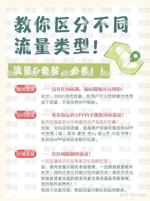 流量卡推广使用指南流量卡怎么推广使用的软件