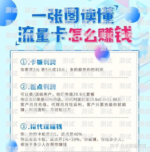 流量卡推广前景广阔，但也面临着一些挑战流量卡推广前景如何啊