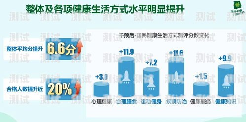 流量卡线下推广的无限可能流量卡线下业务员推广方案