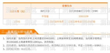 运营商流量卡推广资质，保障用户权益与合规发展的关键运营商流量卡推广资质是什么