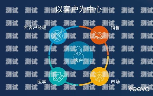 创新推广策略，引爆流量卡市场运营商流量卡推广方案怎么写