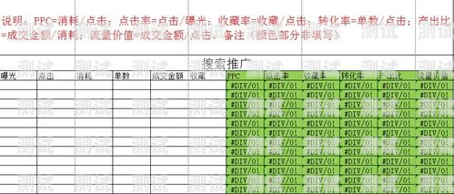 商品卡推广如何涨自然流量商品卡推广如何涨自然流量呢