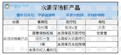 朝阳流量卡的多样推广渠道朝阳流量卡推广渠道是什么