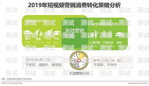 影视流量卡推广方案设计影视流量卡推广方案设计图