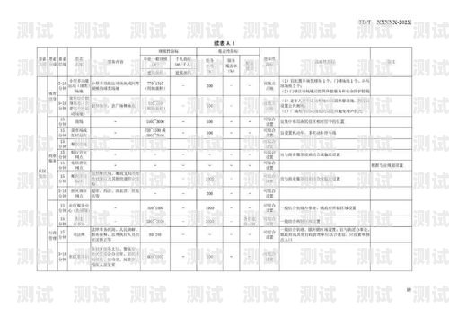 纯流量卡推广运营指南纯流量卡怎么进行推广运营的