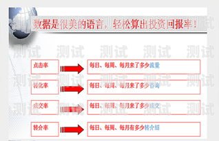 官方流量卡推广，提升知名度与用户增长的策略官方流量卡推广怎么做的