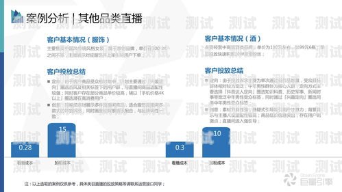 直播间流量卡推广攻略，吸引更多观众，提升流量与转化率直播间流量卡怎么推广的呢