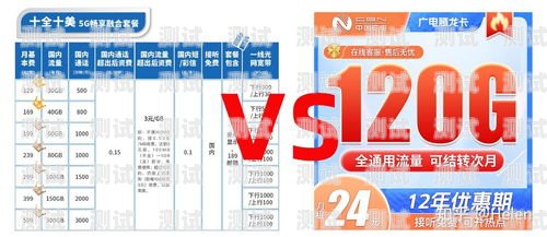 电话流量卡的推广秘籍电话流量卡怎么推广给别人用