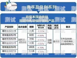 商品卡流量推广回报率，提升销售业绩的关键策略商品卡流量推广回报率怎么算