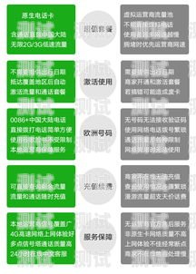 深圳流量卡推广方案深圳流量卡推广方案是什么意思