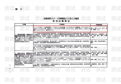 流量卡推广申请渠道全攻略流量卡推广申请渠道怎么写的